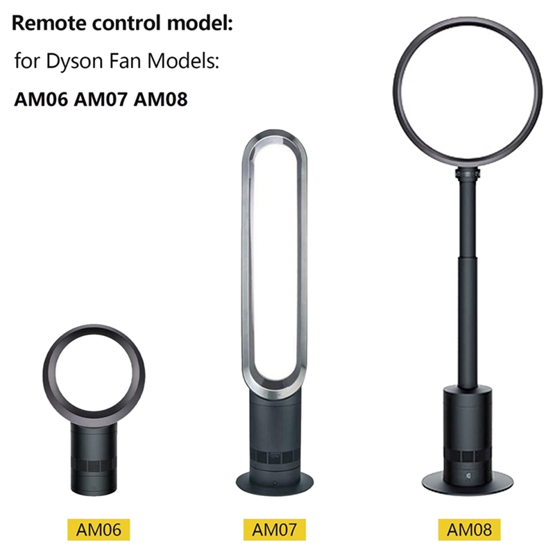 Zastępczy pilot do Dyson AM06  – Dyson Fan Am07 recenzja i cena